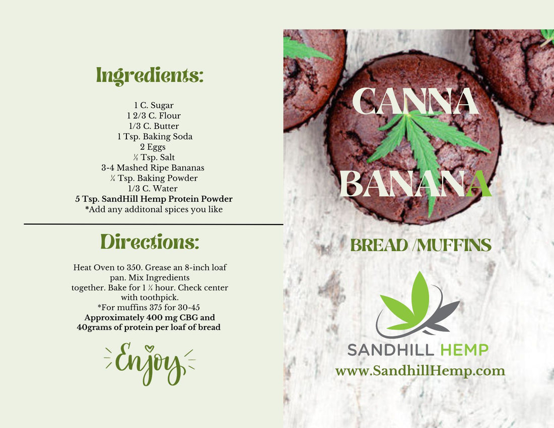 baking with hemp protein powder